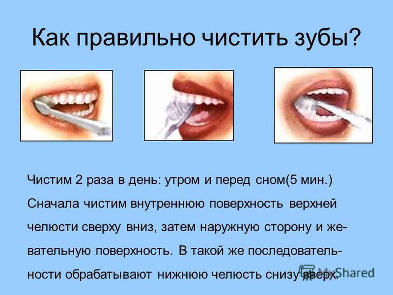 Распространенные кожные заболевания: фото и описание с Причины воспаления нёба, способы лечения и профилактика