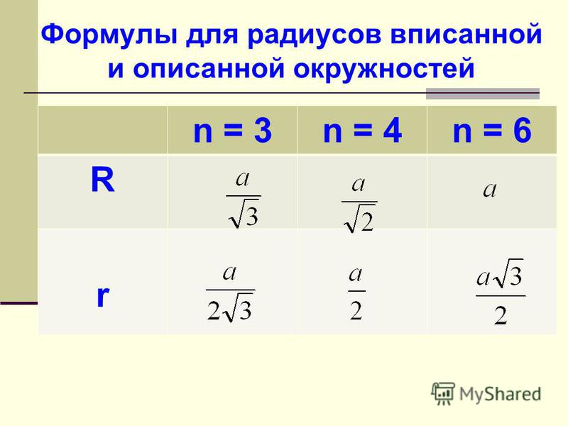 Радиусы описанных и вписанных окружностей таблица формулы