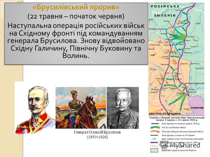 Реферат: Україна в Першій світовій війні