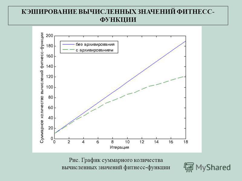 эволюционный метод похудения доктора доброва эволюционный метод похудения доктора доброва
