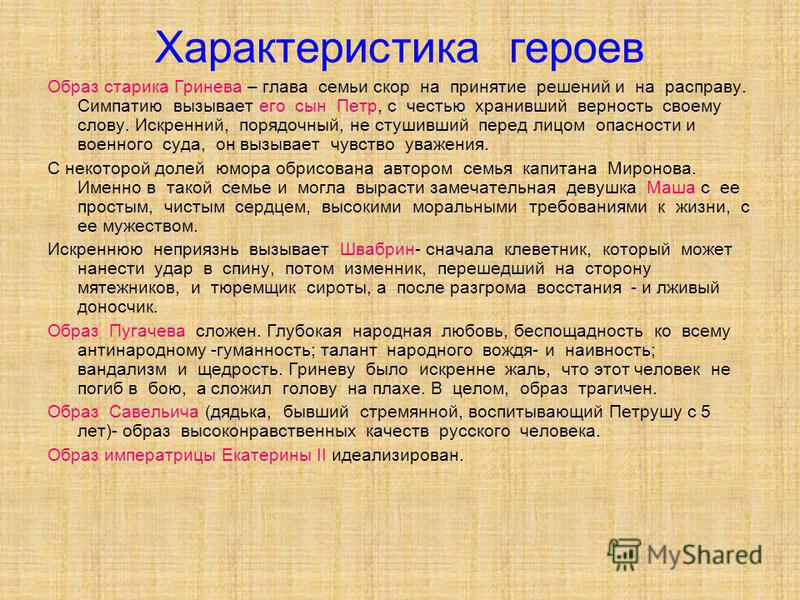 Рассказ про петрушу гринева, л н толстой предки и купить дачу кузницово красноярск Рассказ про петрушу гринева