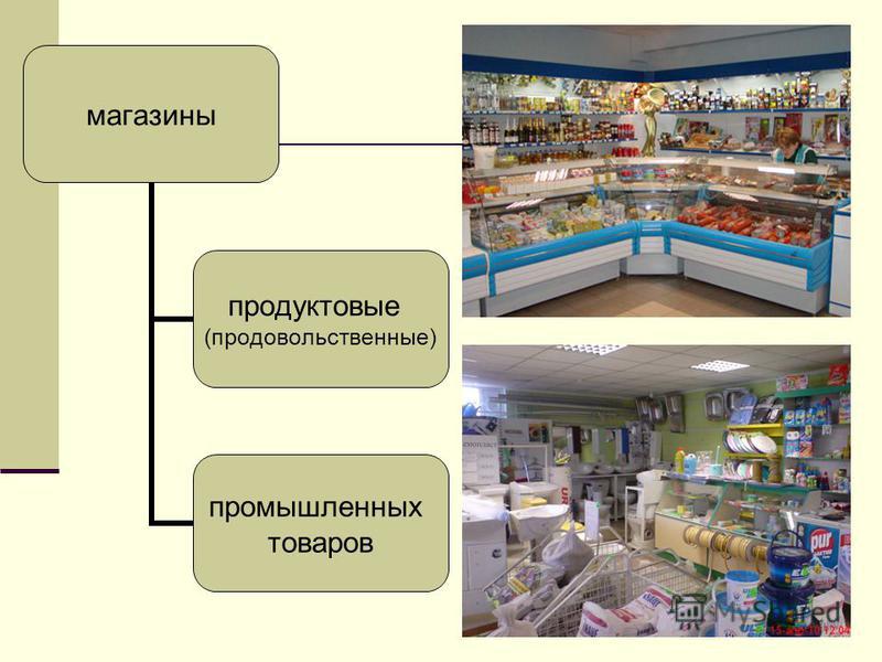 Магазин Промышленных Товаров