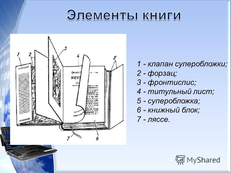 Элементы книги в картинках