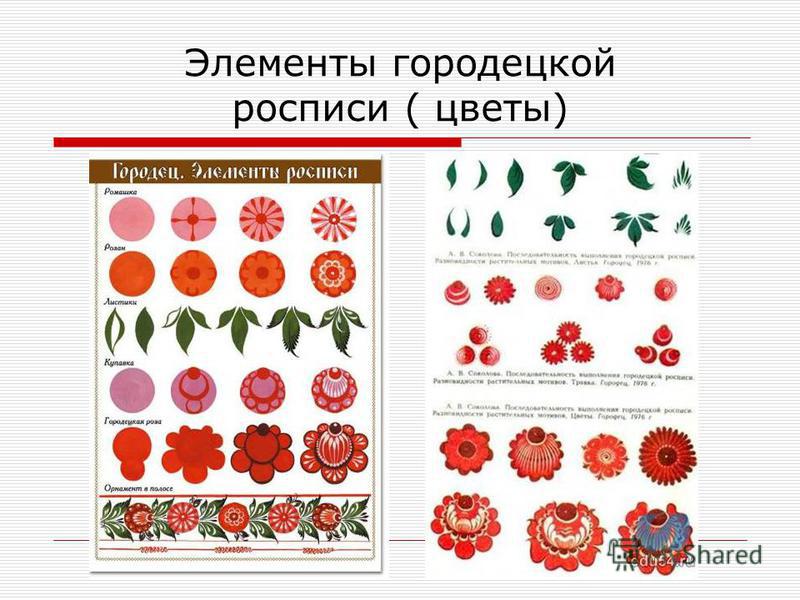 Городецкая роспись поэтапно Городецкая роспись поэтапно