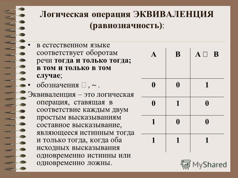 Ответы Mail.ru: Составить таблицу истинности для выражений с переменными логичес