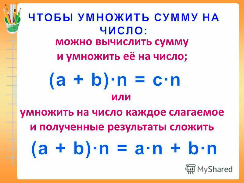 Как разделить сумму на число 3 класс презентация