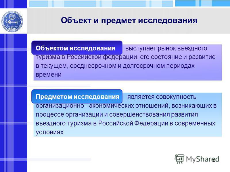 5 Объектом исследования выступает рынок въездного туризма в Российской федерации, его состояние и развитие в текущем, среднесрочном и долгосрочном периодах времени Предметом исследования является совокупность организационно - экономических отношений,