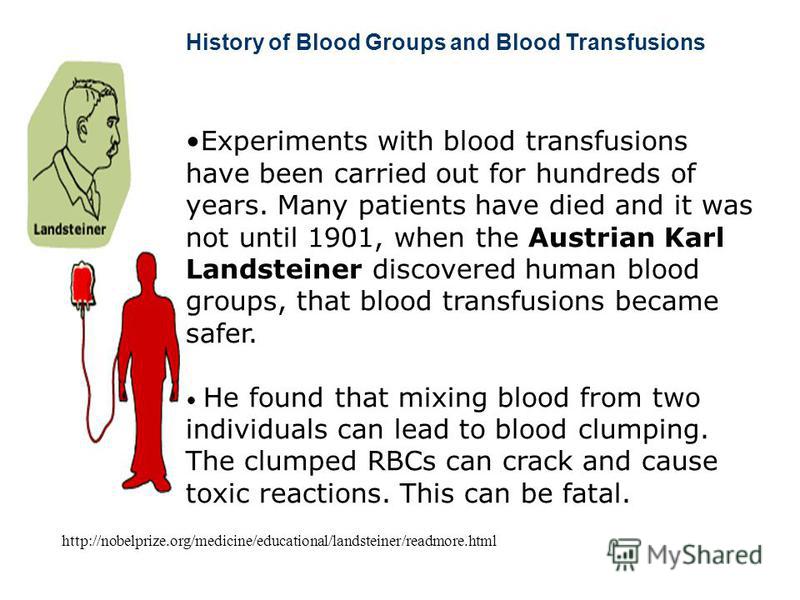an essay on blood transfusion and blood types Blood types depend on what they contain, and they are inherited from parents it is vital to know a person's blood type if they need a transfusion. an essay on blood transfusion and blood types Blood types depend on what they contain, and they are inherited from parents it is vital to know a person's blood type if they need a transfusion.