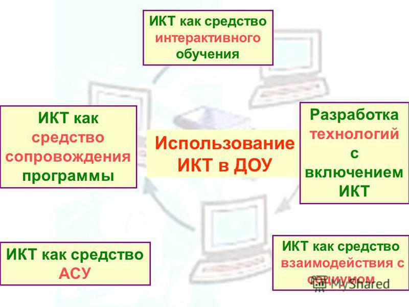 Презентация на тему "Использование ИК технологий в логопедической практике" - ск