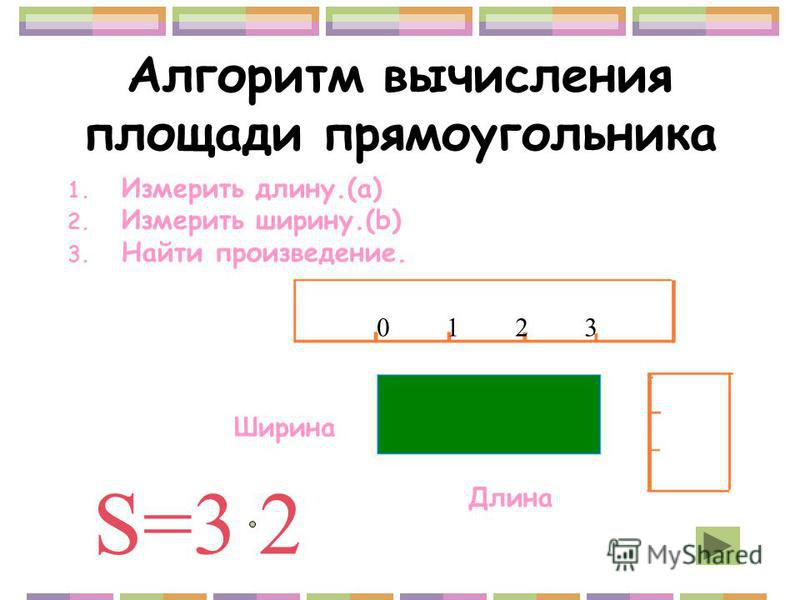Площадь прямоугольника 3 класс технологическая карта школа россии - TouristMaps.