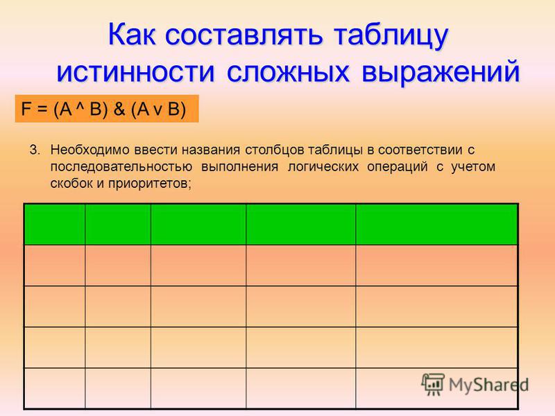 Составить таблицу по картинке