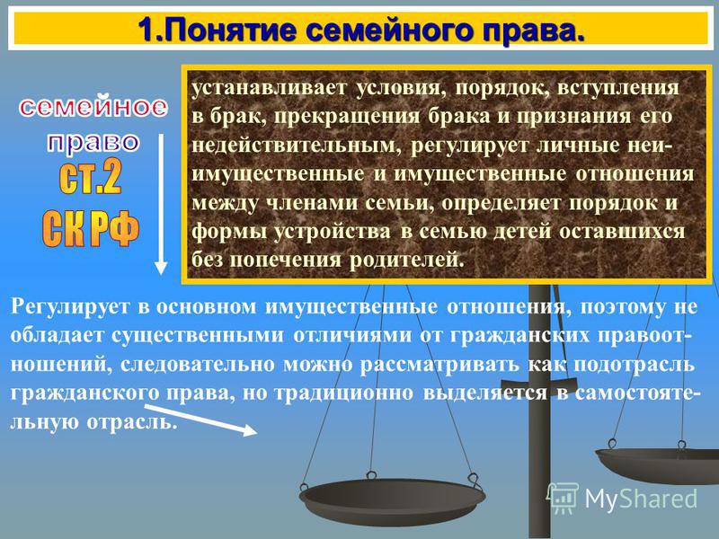 Перечислите основания прекращения брака Перечислите основания прекращения брака