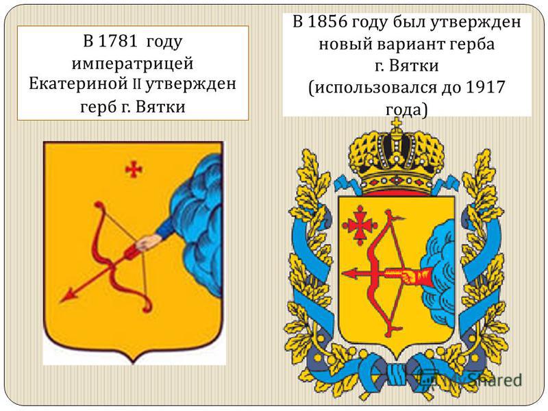 Презентация на тему гербы владимирской области 8 класса