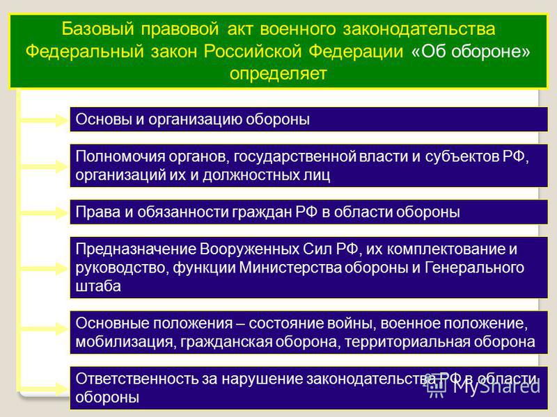 Анекдот - поиск слов по маске и определению, ответы на Кузбасс