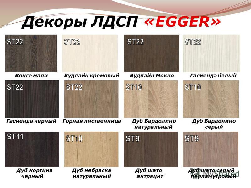 Презентация на тему: "кратко об "egger" основанная в 1961 г..