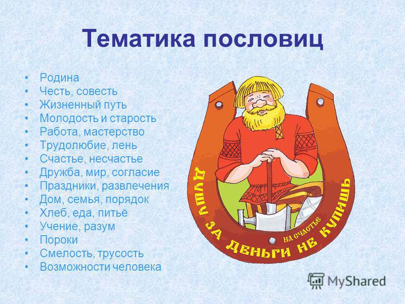 Пословицы русских народов о родине Пословицы русских народов о родине