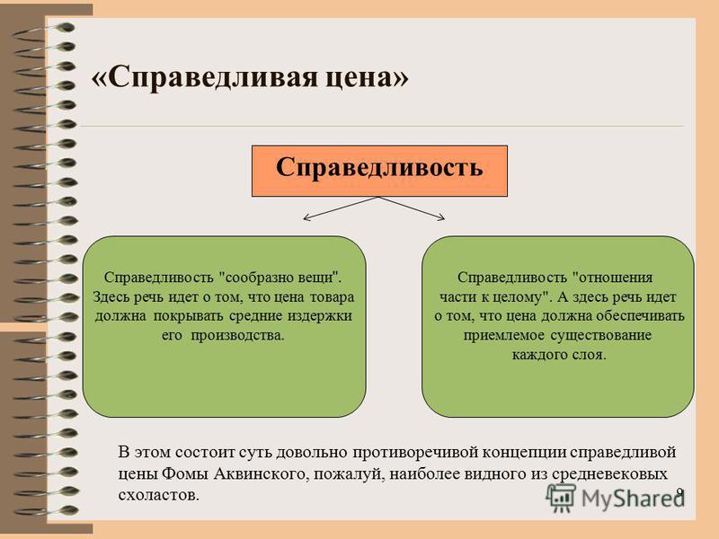 Теория справедливых отношений Теория справедливых отношений