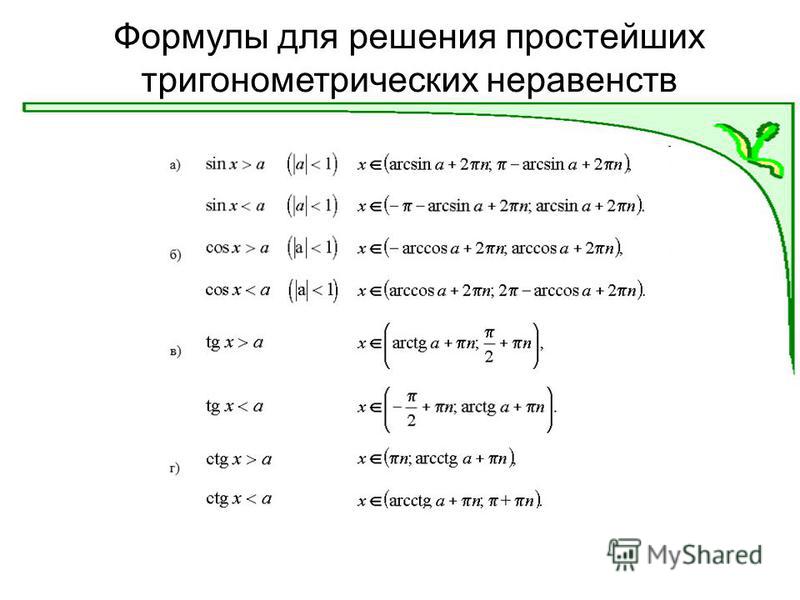 Тригонометрические уравнения и неравенства Тригонометрические уравнения и неравенства