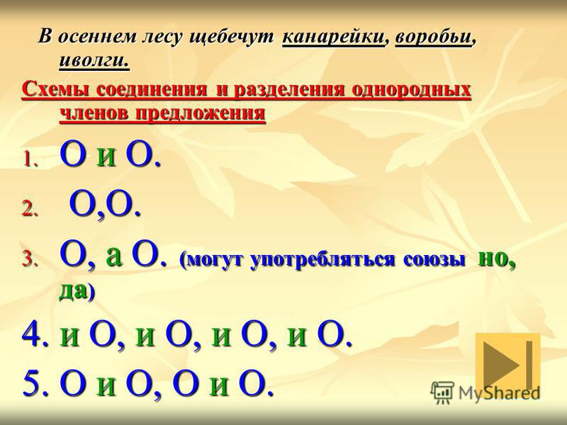 Составить предложение с однородными чл предложения схема Составить предложение с однородными чл предложения схема