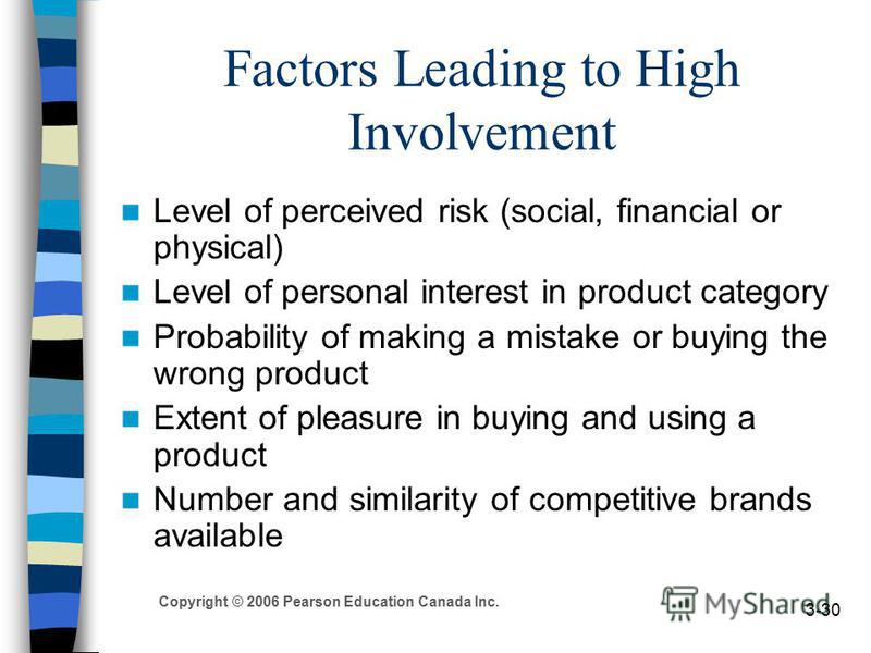 consumer perceived risk about my product consumer perceived risk about my product