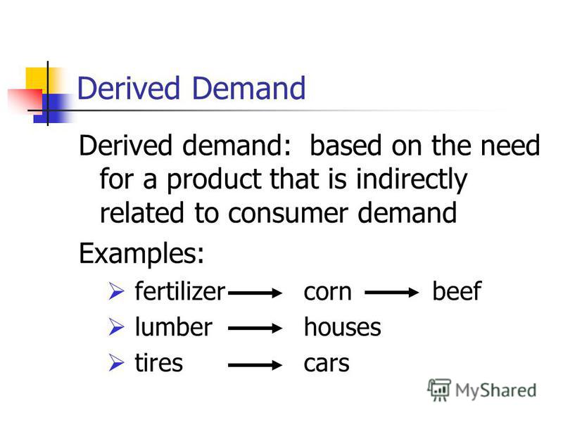 derived demand example