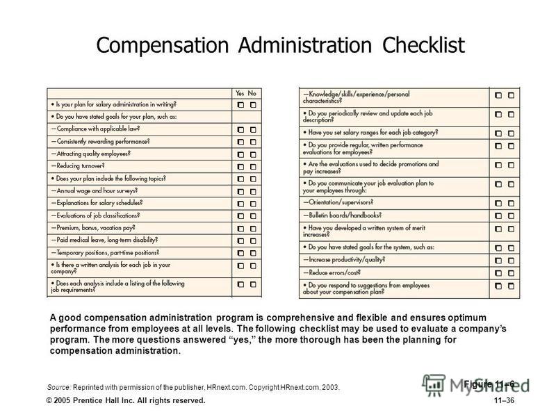employee independent contractor checklist