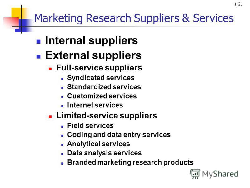 Introduction of marketing research
