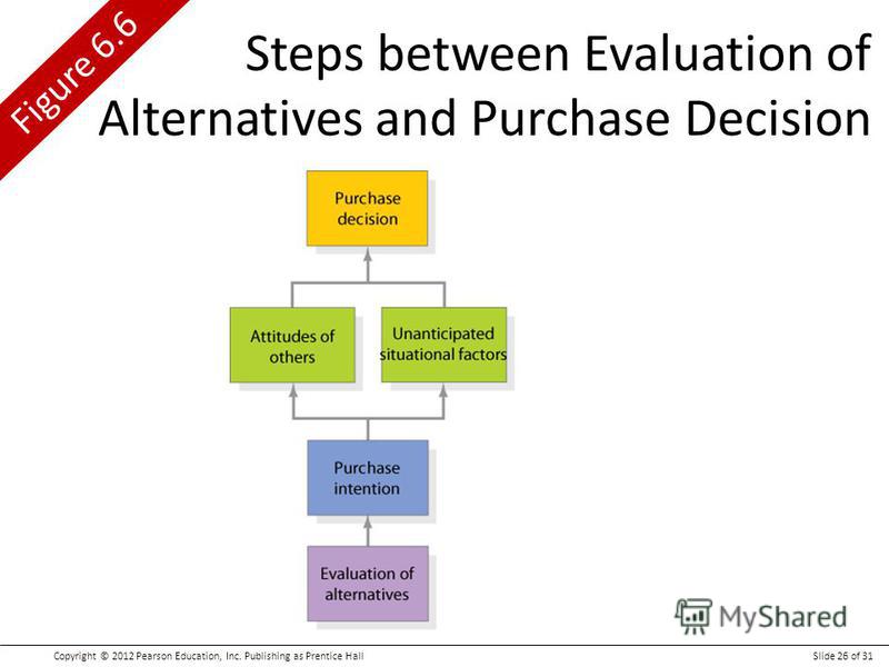 marketing management 14e kotler keller chapter 6 Marketing management, 14e (kotler/keller) more about kotler marketing management solutions to chapter 5 and 6 essay kotler chapter 1 introduction to marketing. marketing management 14e kotler keller chapter 6 Marketing management, 14e (kotler/keller) more about kotler marketing management solutions to chapter 5 and 6 essay kotler chapter 1 introduction to marketing.