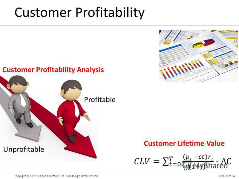 the customer profitability analysis You can use this business process to calculate customer profitability, which is one of the most frequently used methods for customer valuation customer profitability is most easily calculated as the difference between revenue and costs it is more useful, however, to perform detailed customer. the customer profitability analysis You can use this business process to calculate customer profitability, which is one of the most frequently used methods for customer valuation customer profitability is most easily calculated as the difference between revenue and costs it is more useful, however, to perform detailed customer.