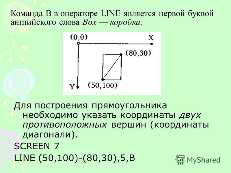 Для построения прямоугольника необходимо указать координаты двух противоположных вершин (координаты диагонали). SCREEN 7 LINE (50,100)-(80,30),5,В Команда В в операторе LINE является первой буквой английского слова Box коробка.