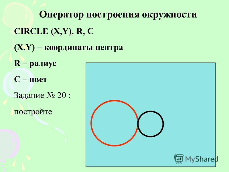 Оператор построения окружности CIRCLE (X,Y), R, C (X,Y) – координаты центра R – радиус С – цвет Задание 20 : постройте