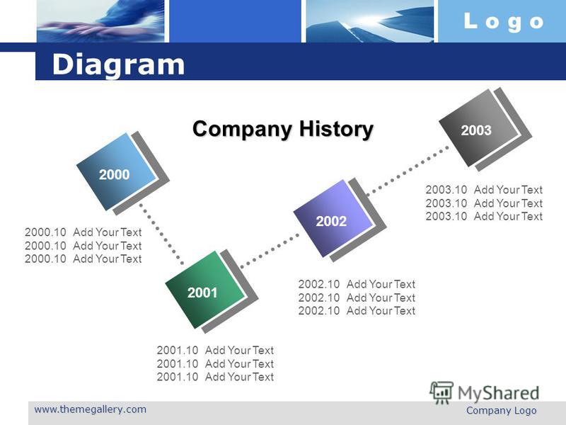 L o g o www.themegallery.com Company Logo Diagram 2003.10 Add Your Text 2000 2001 2002 2003 Company History 2001.10 Add Your Text 2002.10 Add Your Text 2000.10 Add Your Text