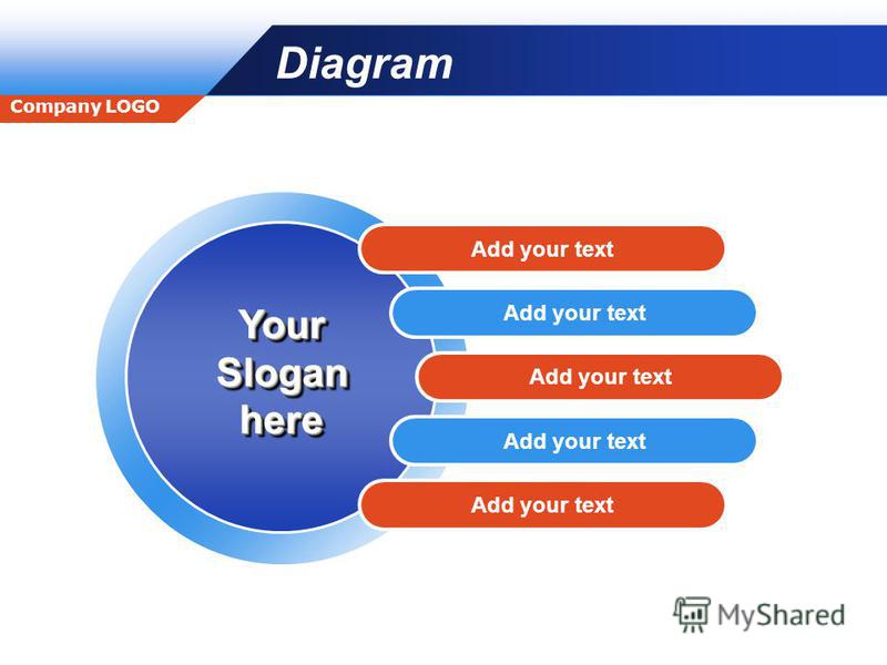 Company LOGO Diagram Add your text YourSloganhereYourSloganhere