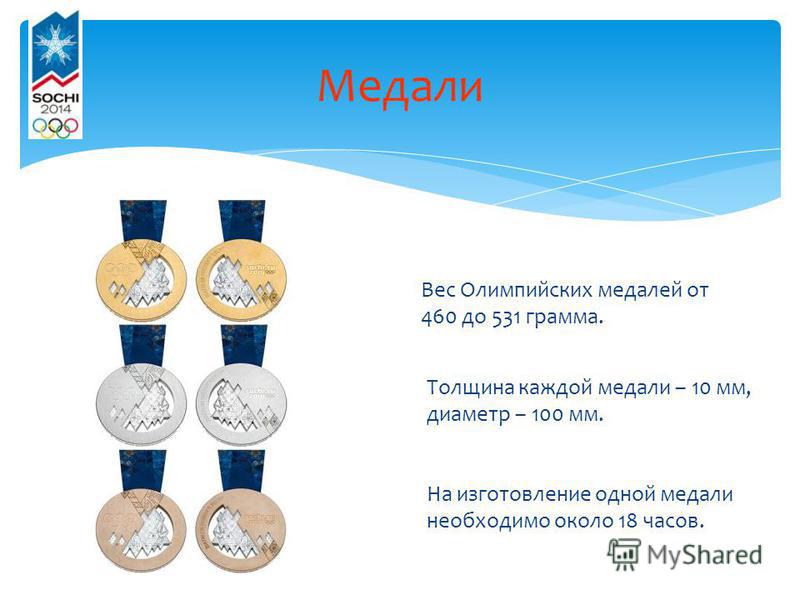 Индивидуальный предприниматель меняет место прописки ЧВК Вагнера: «пушечное мясо» Владимира Путина (фото) CRiME