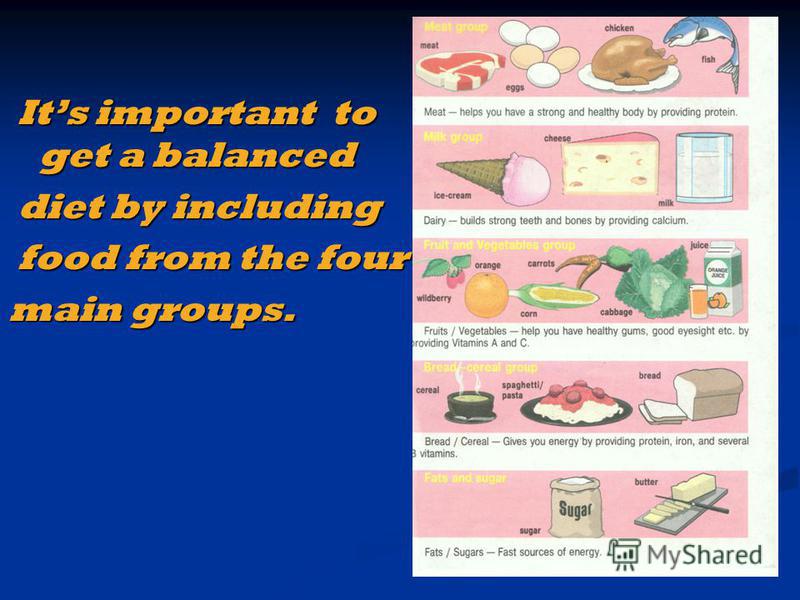 Its important to get a balanced Its important to get a balanced diet by including diet by including food from the four food from the four main groups.