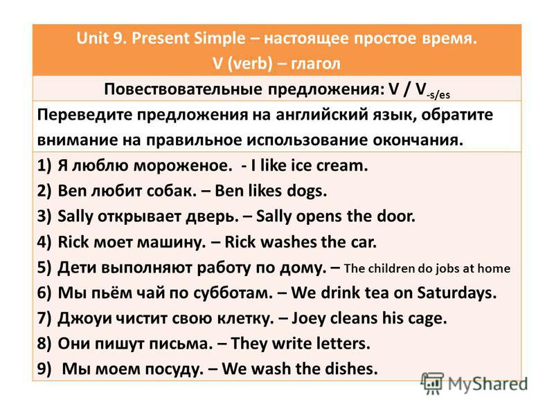 present simple примеры предложений с переводом