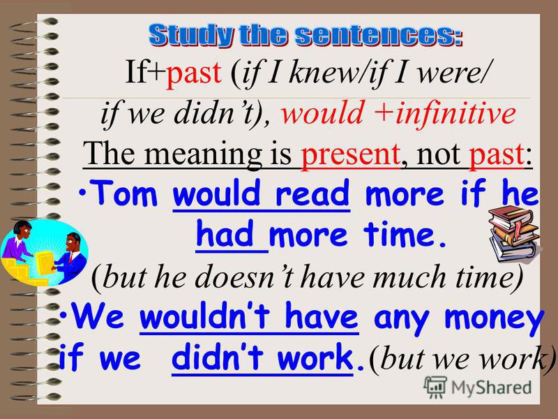 If+past (if I knew/if I were/ if we didnt), would +infinitive The meaning is present, not past: Tom would read more if he had more time. (but he doesnt have much time) We wouldnt have any money if we didnt work. (but we work)