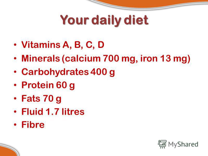 Your daily diet Vitamins A, B, C, D Minerals (calcium 700 mg, iron 13 mg) Carbohydrates 400 g Protein 60 g Fats 70 g Fluid 1.7 litres Fibre