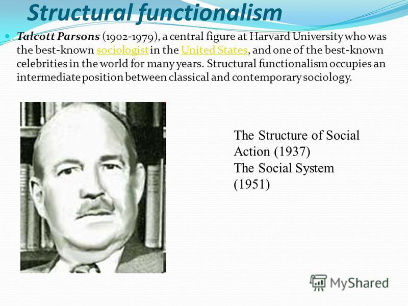 murdock and talcott parsons views on Quizlet provides family perspectives activities george murdock's view on family criticisms on murdock's view talcott parsons' view on family. murdock and talcott parsons views on Quizlet provides family perspectives activities george murdock's view on family criticisms on murdock's view talcott parsons' view on family.