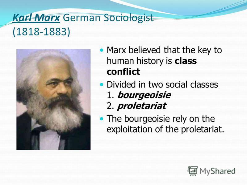 Karl Marx Conflict Theory