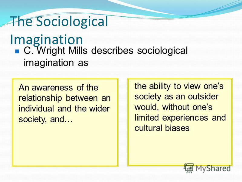 analysis of the sociological imagination and its Harry potter, benjamin bloom, and the sociological imagination joyce w fields application and analysis, in bloom’s taxonomy sociological imagination enables us to grasp history and biography and the relations between the two within society that is its task and its promise” (mills, 1959. analysis of the sociological imagination and its Harry potter, benjamin bloom, and the sociological imagination joyce w fields application and analysis, in bloom’s taxonomy sociological imagination enables us to grasp history and biography and the relations between the two within society that is its task and its promise” (mills, 1959.