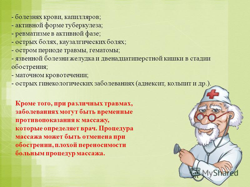 Массаж при различных травмах Массаж при различных травмах