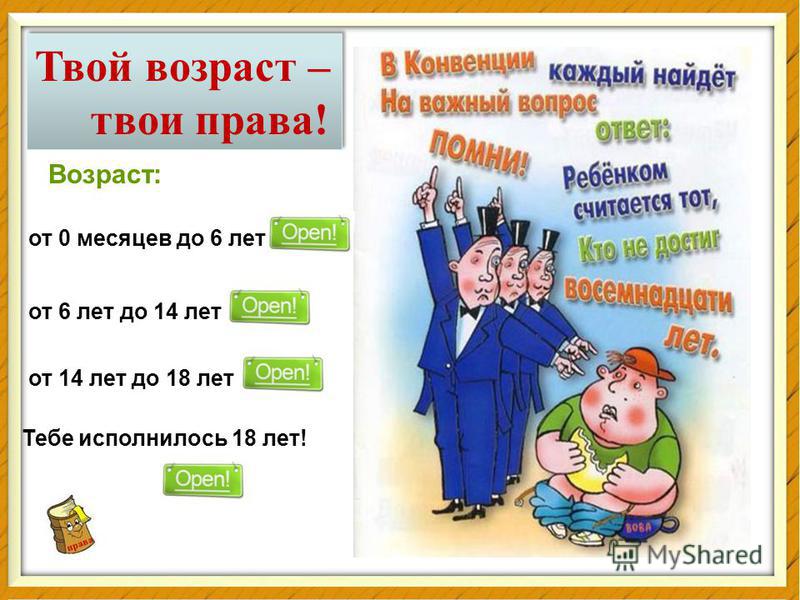 Права ребенка до 14 лет Права ребенка до 14 лет
