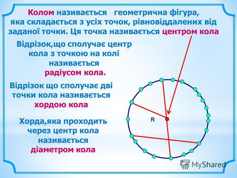 Колом називається геометрична фігура, яка складається з усіх точок, рівновіддалених від заданої точки. Ця точка називається центром кола Відрізок,що сполучає центр кола з точкою на колі називається радіусом кола. Відрізок що сполучає дві точки кола н