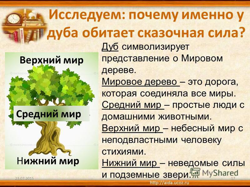 Русский баранов тростенцова 7 класс читать