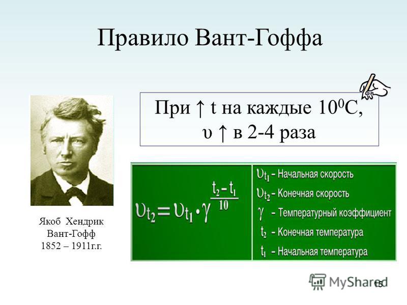 Правило вант гоффа пример Презентация на тему: "К теме урока 1.На кнопку 2.На сектор Что называется скорос