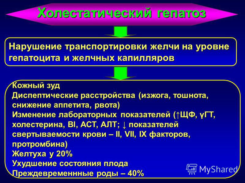 Лечение холестатический гепатоз беременных 12