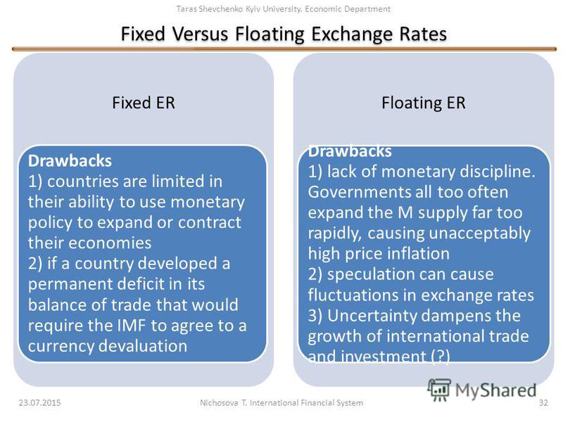 International Financial System Lesson 2 international-financial-system-lesson-2