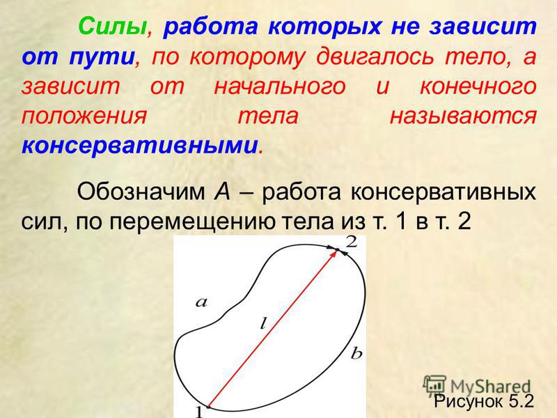 Сила энергия рисунок Сила энергия рисунок