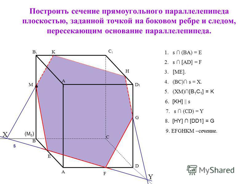 Картинки сечения параллелепипеда - Olphoto.ru
